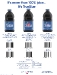 TrueBlue sell sheet